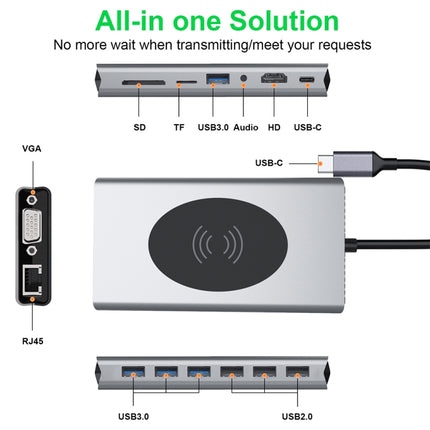 BX15W USB HUB Type-C Docking Station with Wireless Charge Function
