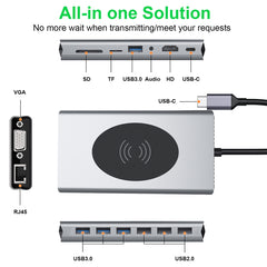 BX15W USB HUB Type-C Docking Station with Wireless Charge Function