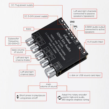 XINYI XY-S100L Sini Audio Channel 2.1 Bluetooth Power Board Module, XY-S100L