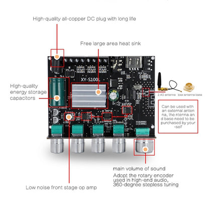 XINYI XY-S100L Sini Audio Channel 2.1 Bluetooth Power Board Module, XY-S100L