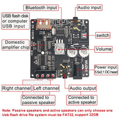 ZK-1002M Mini Stereo Bluetooth Audio Receiver D Class Digital Power Plate Module, ZK-1002M