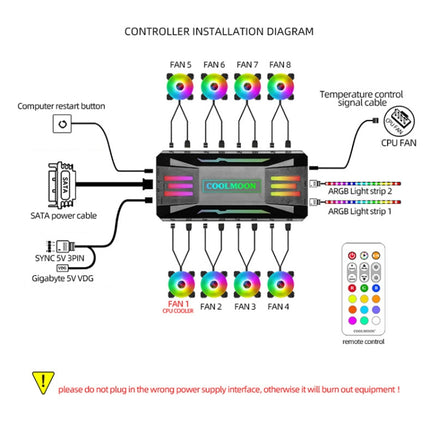 COOLMOON CM-MPAC PWM 5V ARGB Cooling Fan Remote Control For PC Case Chassis, Style:, 4 in 1  (White), 4 in 1  (Black), 3 in 1 Controller (White), 3 in 1 Controller (Black)