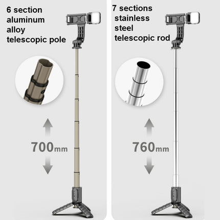 Mini Selfie Stick Integrated Multifunctional Bluetooth Selfie, Specification: