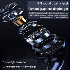 S650 HIFI Bluetooth Wireless Neckband Earphone Support TF Card, S650 Black