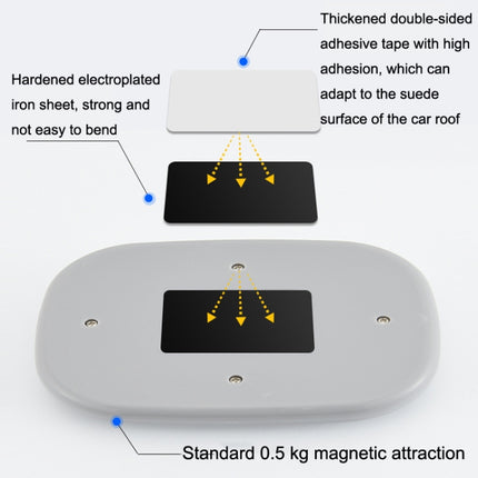 Y-975 Car Reading LED Trunk Light, Black Shell - White Light, Black Shell - Ice Blue, Gray Shell - White Light, Gray Shell - Ice Blue, Beige Shell - White Light, Beige Shell - Ice Blue