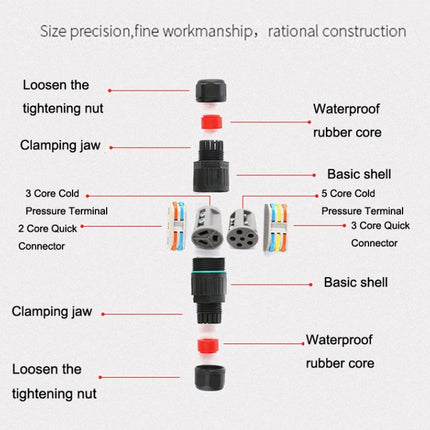 CDF-200/3 Waterproof Wire Connector
