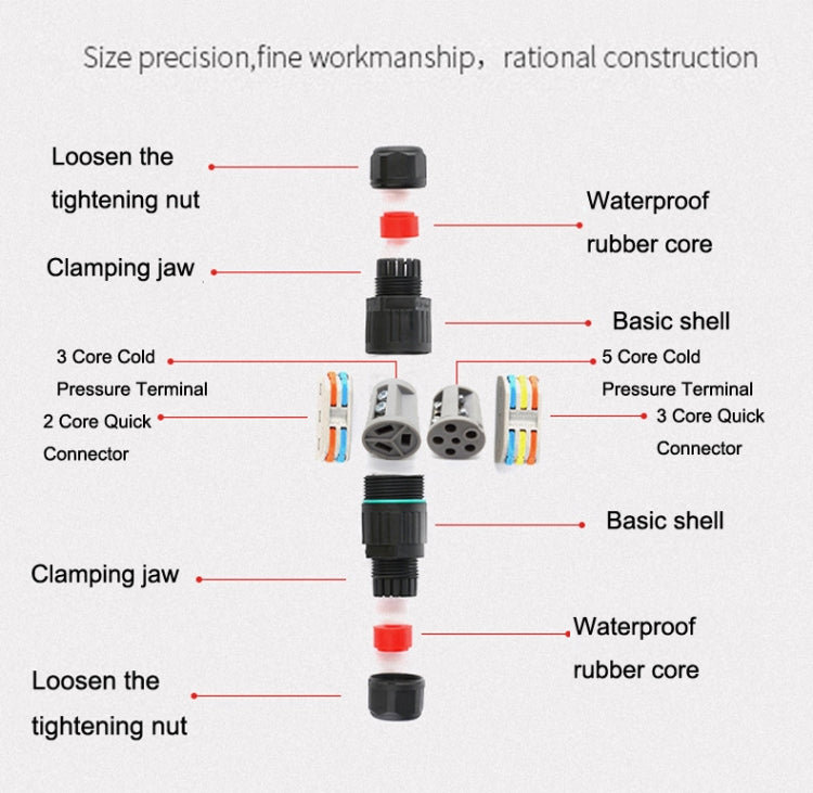 CDF-200/3 Waterproof Wire Connector, With 3 Pin Quick Connector, With 3 Pin Cold Pressure Terminal, With 5 Pin Cold Pressure Terminal