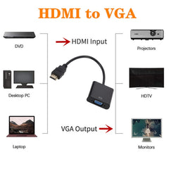 ZHQ007 HD 1080P HDMI to VGA Converter, White, Black