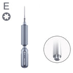 Type E T2 Torx