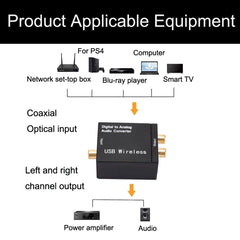 YP028 Bluetooth Digital To Analog Audio Converter, Specification:, Host, Host+USB Cable, Host+USB Cable+Fiber Optic Cable, Host+US Plug Power Adapter, Host+US Plug Power Adapter+Fiber Optic Cable