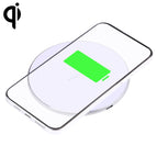 Metal de 15 W / Blanco