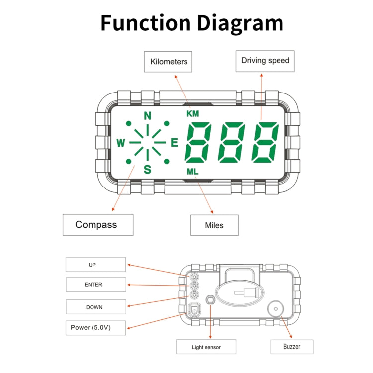 C3010 Car Head-up Display Speed Alarm
