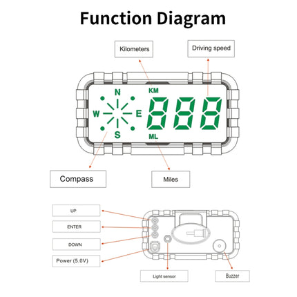 C3010 Car Head-up Display Speed Alarm