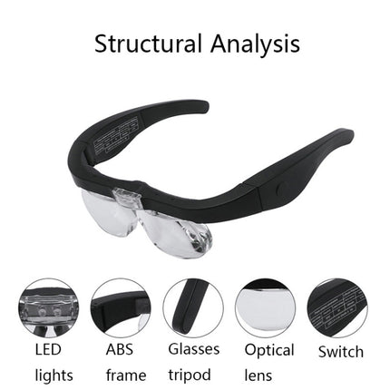 11537DC 1.5X / 2.5X / 3.5X / 5X Rechargeable LED Light Glasses Magnifier, 11537DC