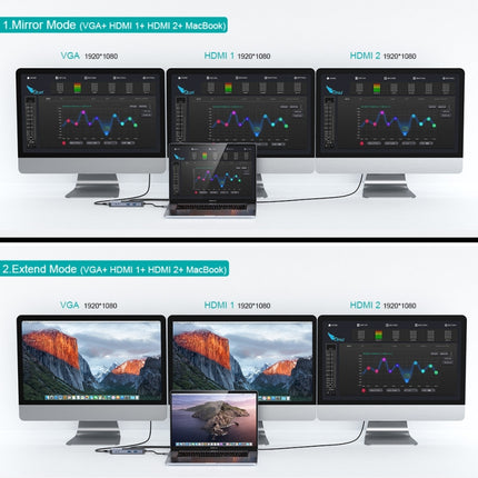 QGeeM 11 In 1 Multifunctional Type-C Extension HUB Adapter