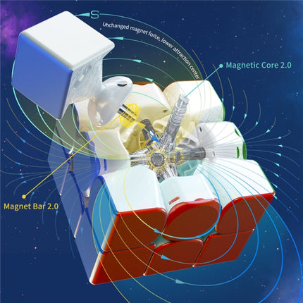 GAN12 Competition Practice Third-Order Magnetic Magic Cube Puzzle Toy, Style: