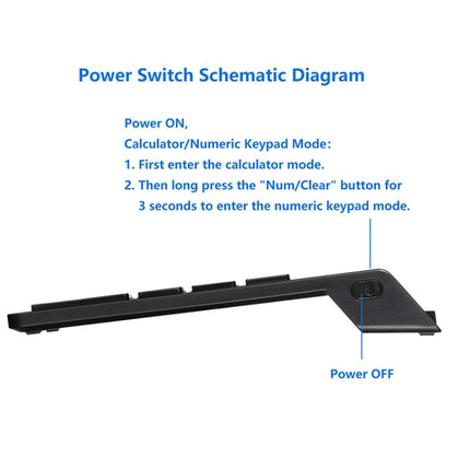Sunreed SKB886S 19 Keys Wired Keypad With Digital USB Interface, Cable Length: 1.5m