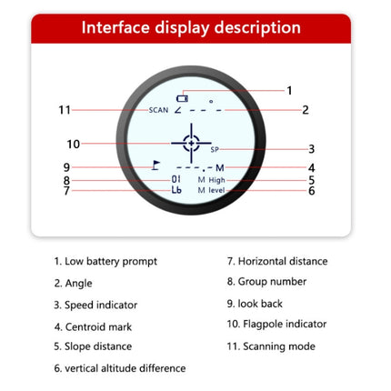 ARTBULL Rechargeable Golf Laser Rangefinder With Magnetic