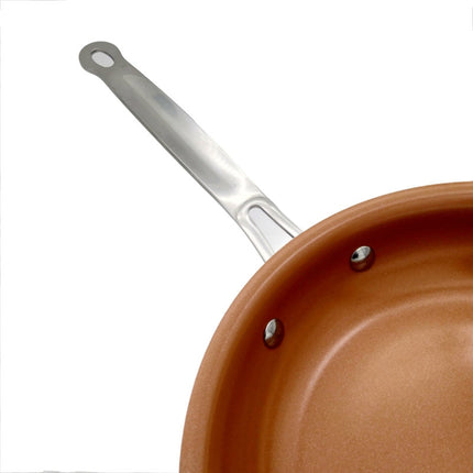Induction Cooker Kitchen Pan Ceramic Coated Nonstick, 8 Inches, 10 Inches, 12 Inches