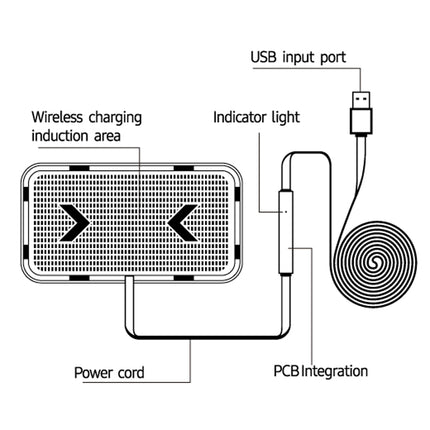 POLMXS C12 Car Anti-Slip Wireless Charger, C12