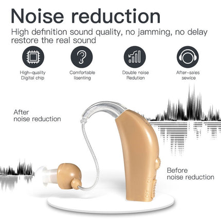 Elderly Use Can Charge Sound Amplifier Hearing Aid, Specification:, US Plug, EU Plug