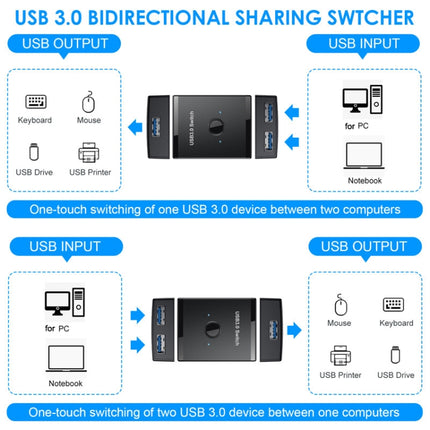 T25 2 In 1 USB3.0 Bidirectional Switch Printer Sharer Splitter