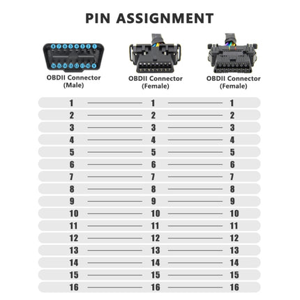 2 In 1 16PIN Car OBD Elbow Extension Cable Converted Cable, 2 In 1 16PIN