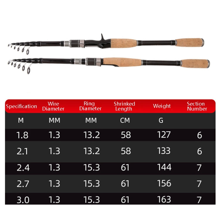 Telescopic Carbon Lure Rod Short Section Fishing Casting Rod, 1.8m, 2.1m, 2.4m, 2.7m, 3.0m
