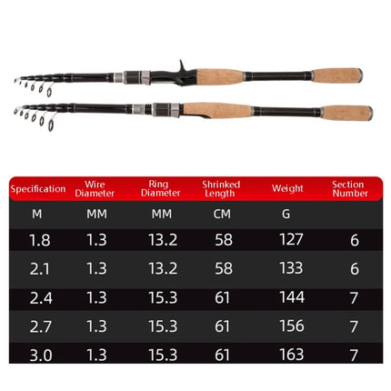 Telescopic Carbon Lure Rod Short Section Fishing Casting Rod, 1.8m, 2.1m, 2.4m, 2.7m, 3.0m