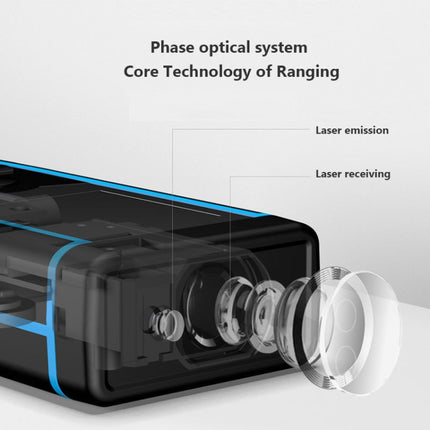 Laser-Entfernungsmesser Infrarot-Messgerät, SNDWAY SW-M50, SNDWAY SW-M70, SNDWAY SW-M80, SNDWAY SW-M100, SNDWAY SW-M120, SNDWAY SW-G4S