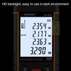 Laser Distance Meter Infrared Measuring Instrument, SNDWAY SW-M50, SNDWAY SW-M70, SNDWAY SW-M80, SNDWAY SW-M100, SNDWAY SW-M120, SNDWAY SW-G4S