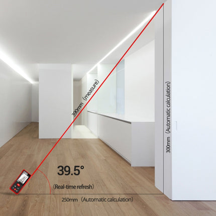 Handheld Laser Rangefinder Infrared Laser Ruler, SNDWAY SW-DS50, SNDWAY SW-DS70, SNDWAY SW-DS100, SNDWAY SW-DS120