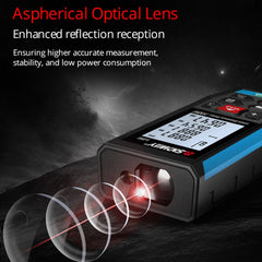 Handheld Laser Rangefinder Infrared Measuring Instrument, SNDWAY H-D510A, SNDWAY H-D710A, SNDWAY H-D100A, SNDWAY H-D120A