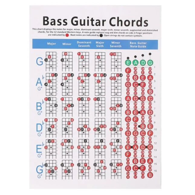 Copper Paper Guitar Chord Fingering Exercise Chart, Small, Large