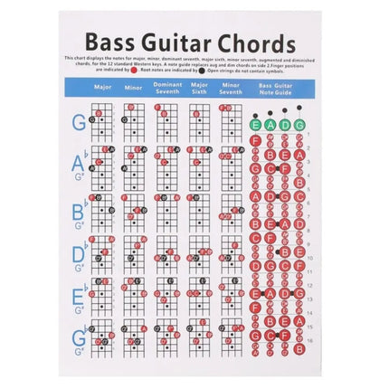 Copper Paper Guitar Chord Fingering Exercise Chart, Small, Large