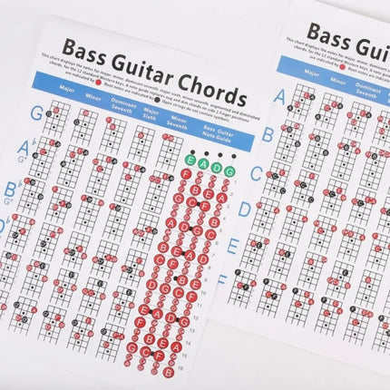 Copper Paper Guitar Chord Fingering Exercise Chart, Small, Large