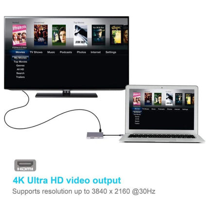 8 in 1 Type-c to HDMI+RJ45 Network Port+3USB3.0+PD Docking Station