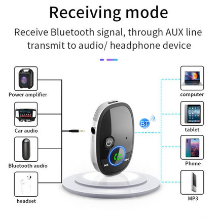 Car Bluetooth Receiver Music Player Wireless Audio Converter, Black