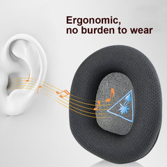2 PCS Headphone Foam Cover for Turtle Beach Stealth 600 Gen 2, 600 Gen 2(Blue Pattern), 600 Gen 2(White Pattern)