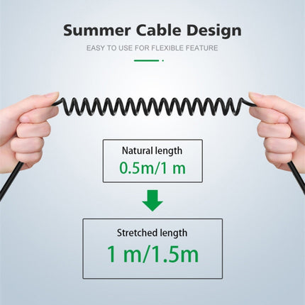 Type-C/USB-C To 3.5mm Male Elbow Spring Car Audio Adapter Cable, Cable Length: 1.5m