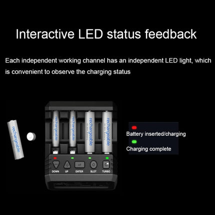 SKYRC NC2200 Multifunction Battery Charger Analyzer, EU Plug, US Plug