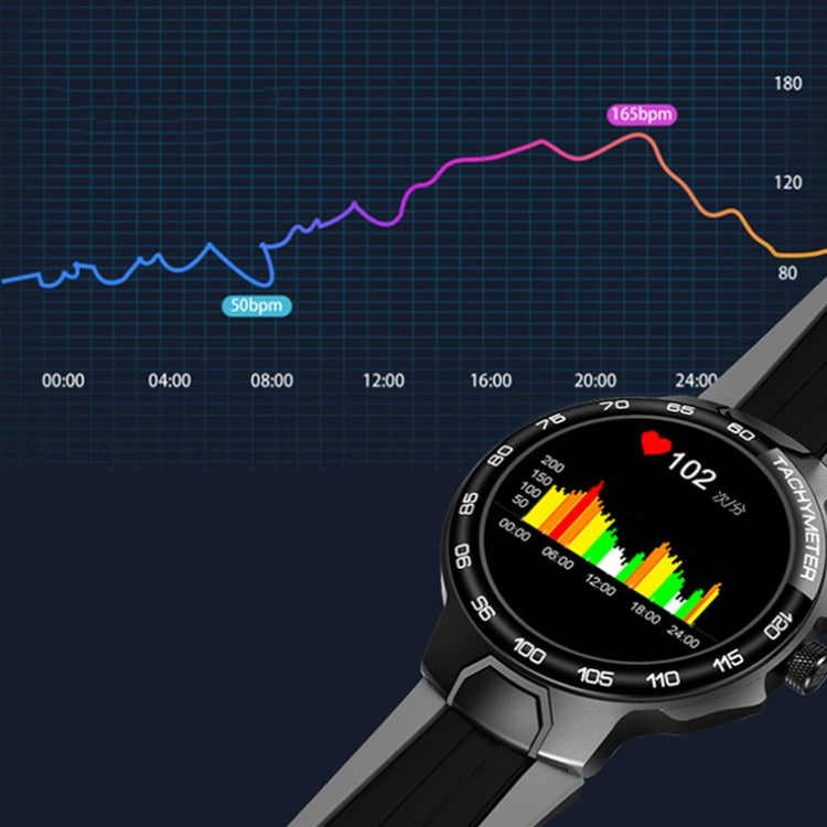Wearkey E15 1.28 Inch Smart Heart Rate Monitoring Touch Screen Watch