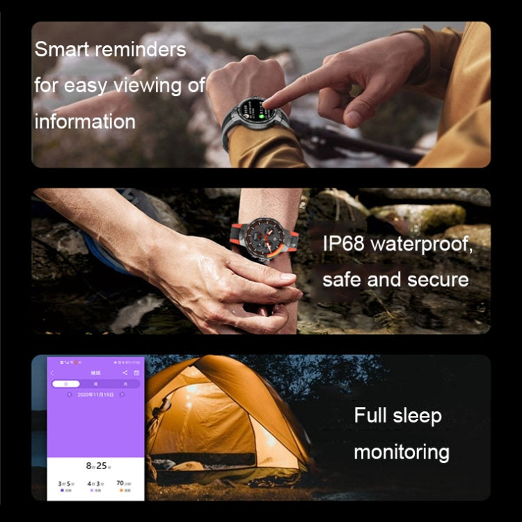 Wearkey E15 1.28 Inch Smart Heart Rate Monitoring Touch Screen Watch