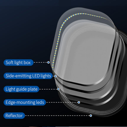 S20 LED Ring Live Fill Light Selfie Photography Full Screen Beauty Light, Style:, Single Light, Single Light + Stand