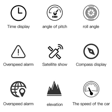 Car HUD Level Slope GPS Compass Altitude Display