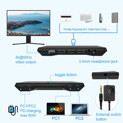 2 In 1 Out 4K 60Hz Type-C Notebook Dedicated KVM Switch
