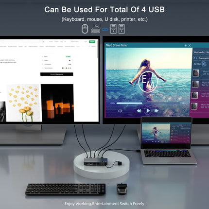 2 In 1 Out 4K 60Hz KVM HDMI Switch  USB Swltch Splitter Box HUB