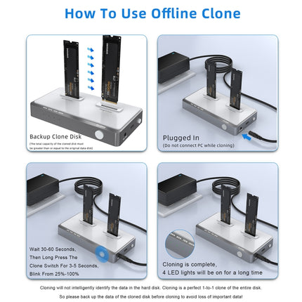 Usb 3.2 Gen2 Dual M.2 Solid State Drive Box Nvme Docking Station ,
