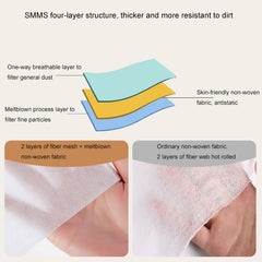 2 PCS Travel Hotel Supplies Disposable Anti-dirty Pillowcase Sheet Quilt Cover, Quilt Cover For 1 Person 190x220cm, Quilt Cover For 2 Person 240x220cm, Sheet For 1 Person 160x220cm, Sheet For 2 Person 220x220cm, Pillowcase 50x80cm, 3 In 1 For 1 Person�...