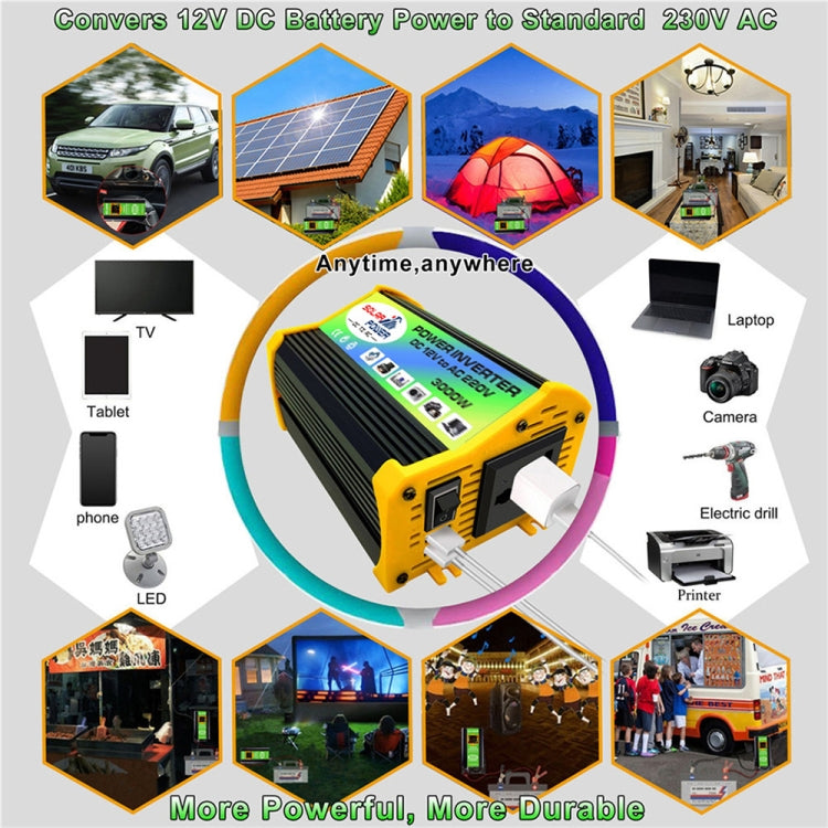 Home Solar Generator Inverter+30A Controller+18W 12V Solar Panel, Specification: